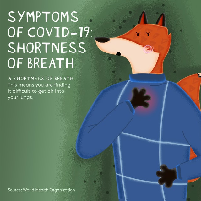 difficulty breathing / shortness of breath